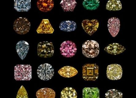 Diamond ring shapes – a complete guide