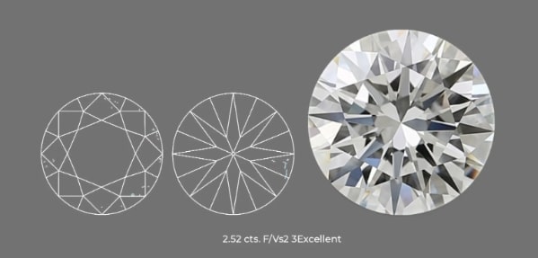 What does VVS mean in diamonds?